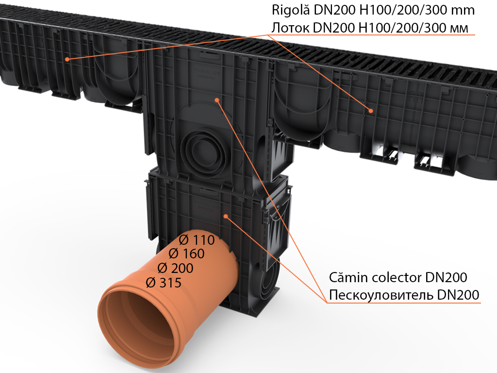 Лоток водоотводный пластиковый BASE DN200 H300 с решеткой чугунной щелевой класс нагрузки C250